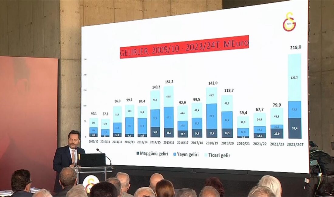 Galatasaray Sportif AŞ Başkan Vekili Erden Timur, 2023-2024 sezonu için