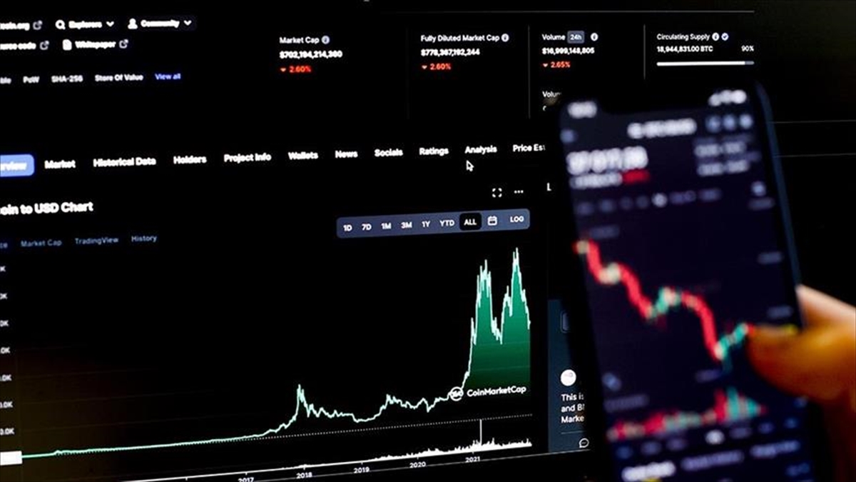 Bitcoin gibi kripto paraların finansal istikrara yönelik olası risklerine karşı
