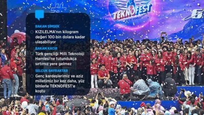 Dünyanın en büyük havacılık, uzay ve teknoloji festivali TEKNOFEST, Cumhuriyet'in