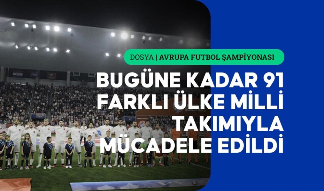 UEFA 2024 Avrupa Şampiyonası (EURO 2024) Elemeleri D Grubu yedinci