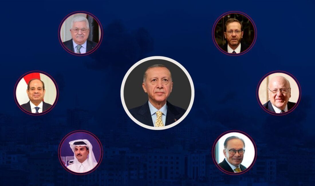 Cumhurbaşkanı Recep Tayyip Erdoğan, İsrail Cumhurbaşkanı Isaac Herzog ve Filistin