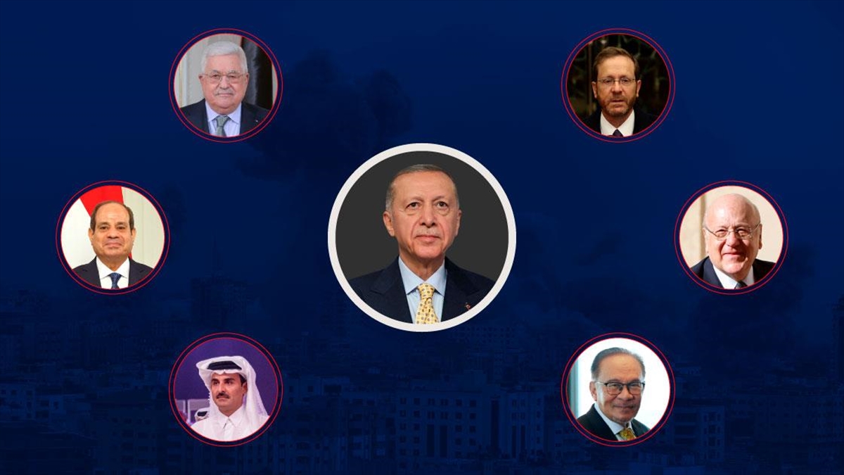 Cumhurbaşkanı Recep Tayyip Erdoğan, İsrail Cumhurbaşkanı Isaac Herzog ve Filistin
