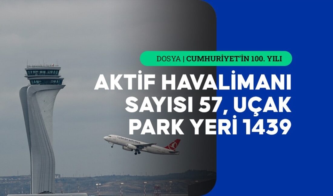 Cumhuriyet'in ilanından 10 yıl sonra, Türkiye'de 5 uçakla haftada 3