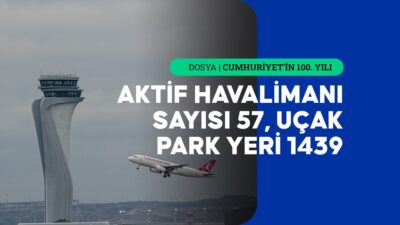 Cumhuriyet'in ilanından 10 yıl sonra, Türkiye'de 5 uçakla haftada 3