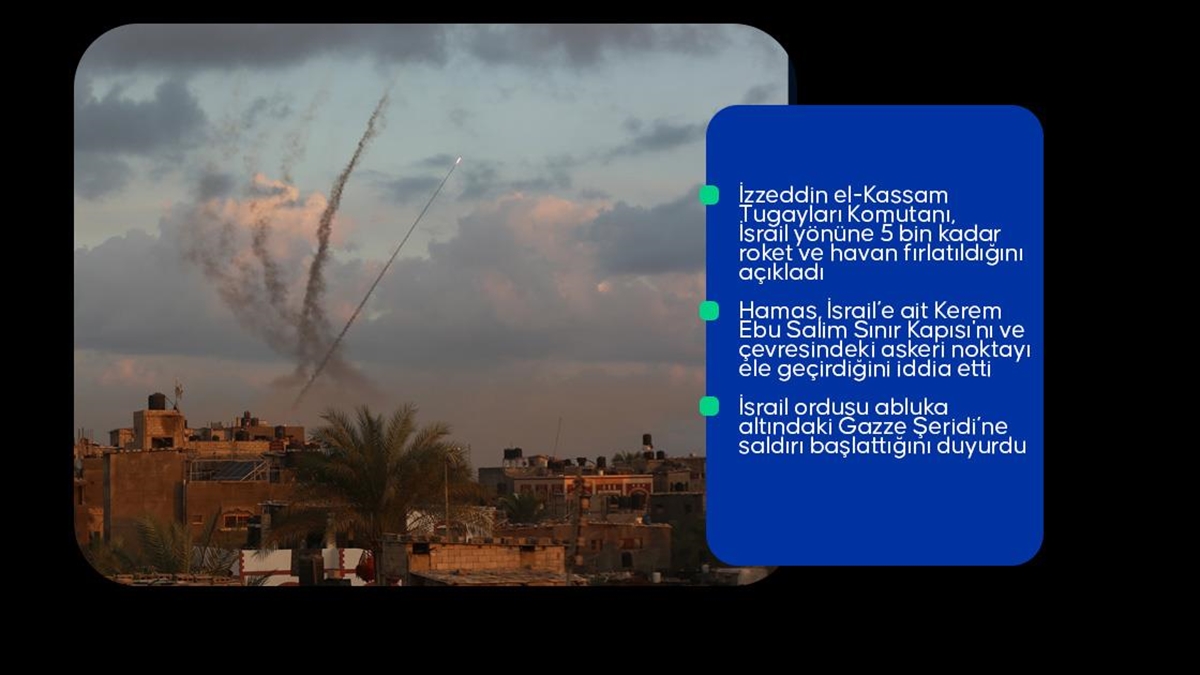 Filistinli direniş örgütü Hamas'ın silahlı kanadı İzzeddin Kassam Tugayları, abluka