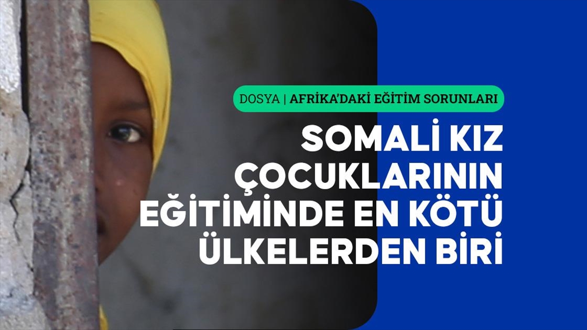 Birleşmiş Milletler Eğitim, Bilim ve Kültür Örgütüne (UNESCO) göre, Sahra