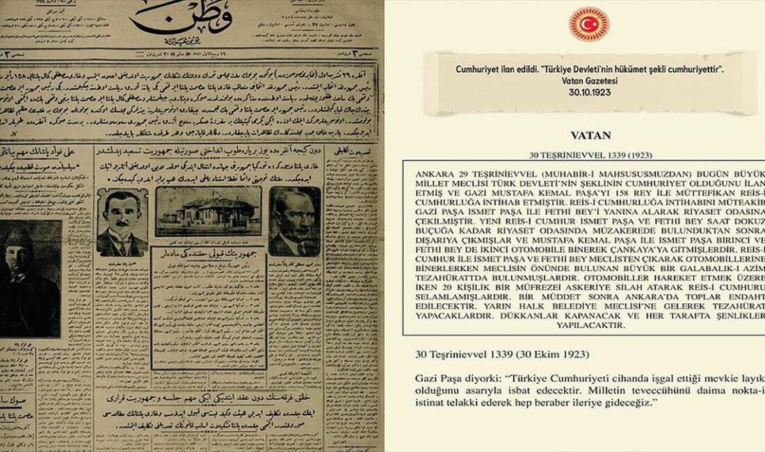 TBMM (AA) – AA muhabirinin edindiği bilgiye göre, “Belgelerle Cumhuriyet’in