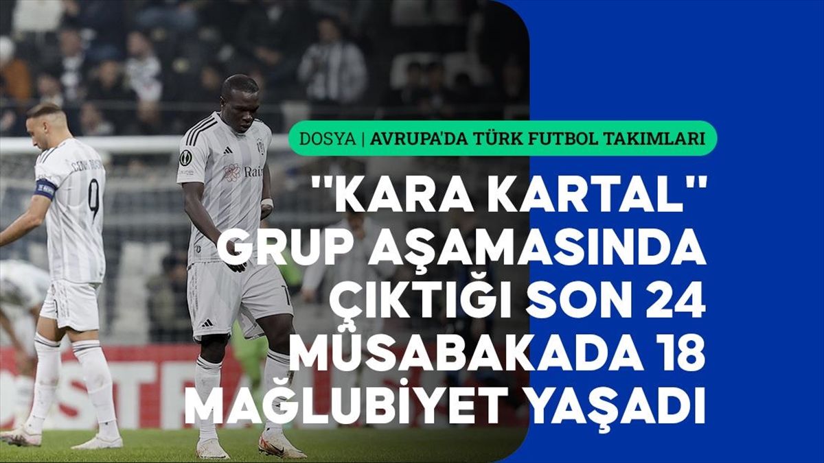 Beşiktaş Futbol Takımı, Avrupa kupalarında 2018'den bu yana sergilediği performansla