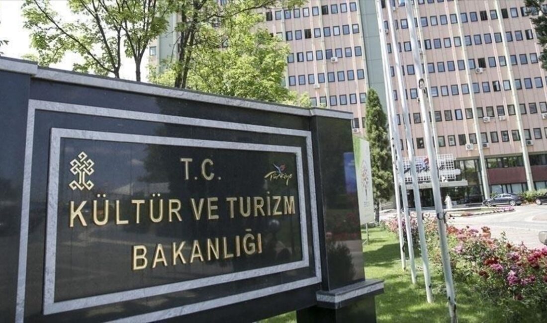 Kültür ve Turizm Bakanlığınca, Türkiye'deki geleneksel sanatları ve sanatçıları desteklemek