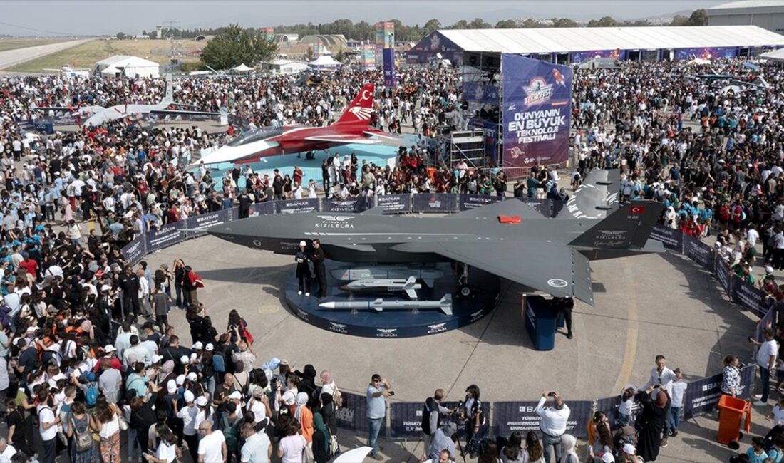 Dünyanın en büyük uzay, havacılık ve teknoloji festivali TEKNOFEST, gelecek