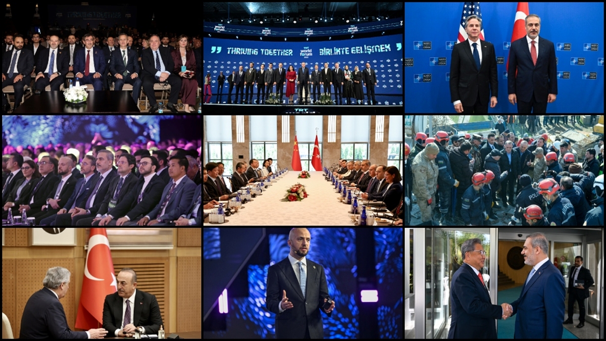 Türkiye, ev sahipliği yaptığı uluslararası etkinlikler ve ağırlanan devlet ve