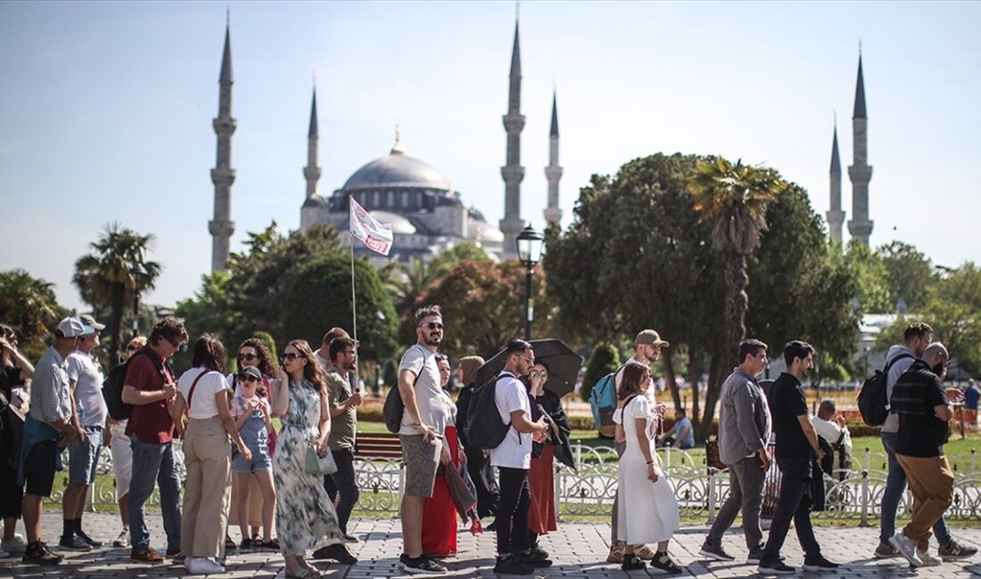 İstanbul'a 2023'ün ilk 11 ayında gelen yabancı turist sayısı, önceki