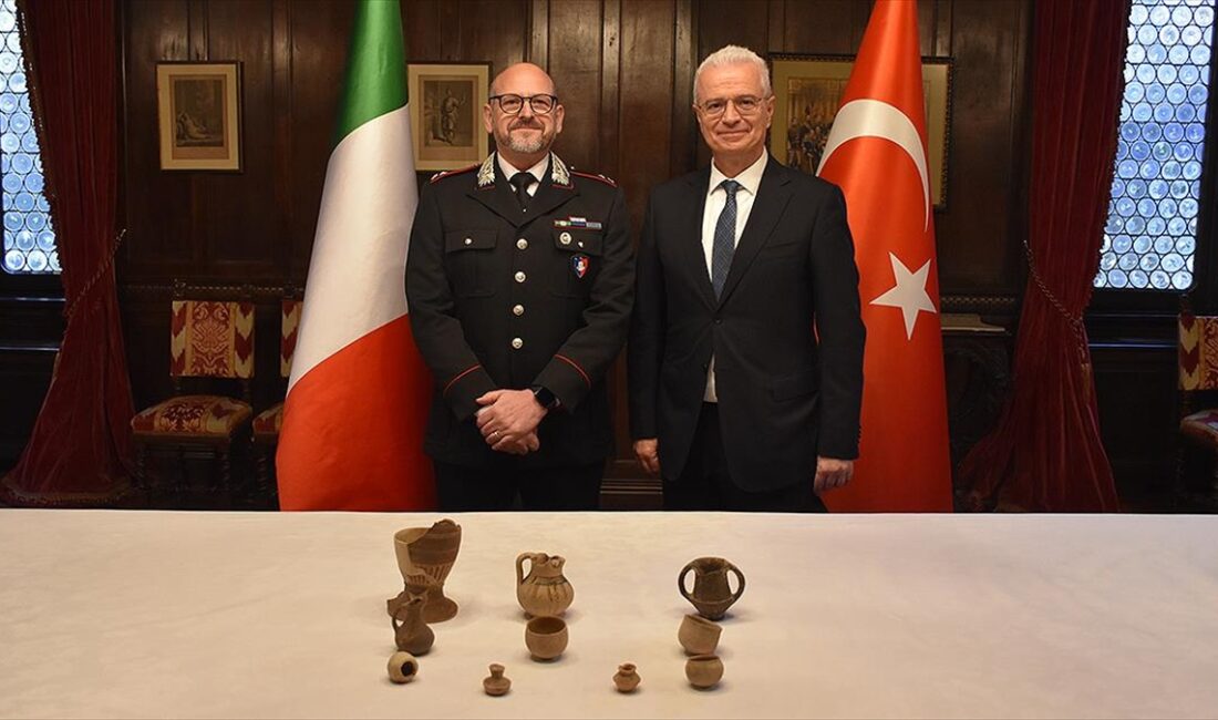İtalya'da bulunan ve Anadolu'da yapıldıkları tespit edilen bazı kültür varlıkları,