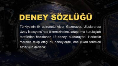 Türkiye Uzay Ajansı (TUA), Türkiye'nin ilk astronotu Alper Gezeravcı'nın Uluslararası