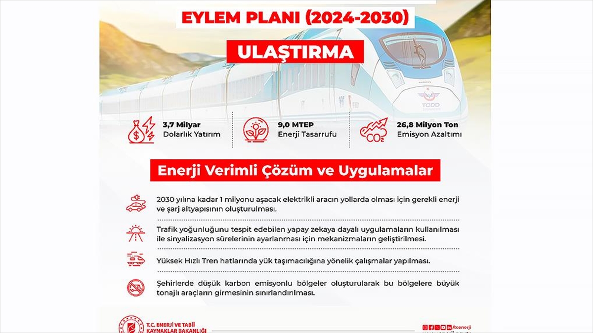 Enerji ve Tabii Kaynaklar Bakanlığı, ulaştırma sektöründe enerji verimliliğini artırmak