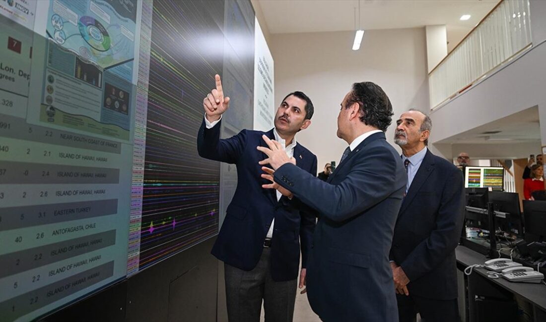 Cumhur İttifakı'nın İBB Başkan adayı Kurum, "Boğaziçi Üniversitesi Kandilli Rasathanesi