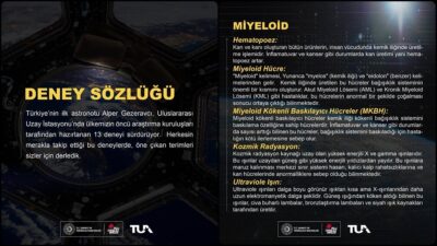 Türkiye Uzay Ajansı (TUA), ülkenin ilk astronotu Alper Gezeravcı'nın Uluslararası