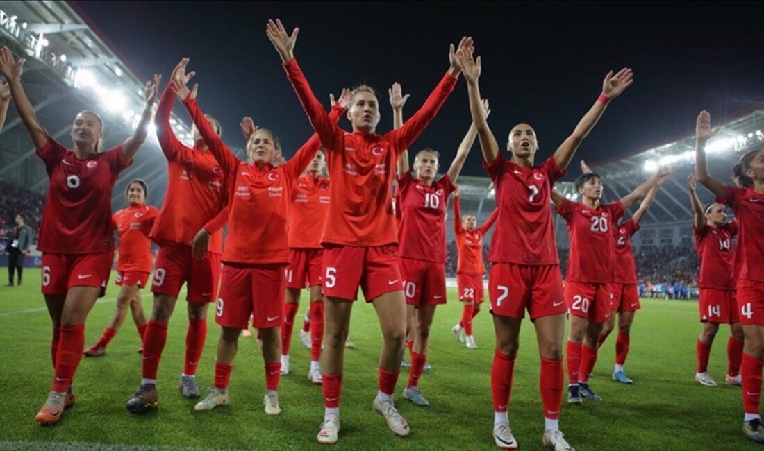 A Milli Kadın Futbol Takımı'nın, 2025 Avrupa Şampiyonası Elemeleri B
