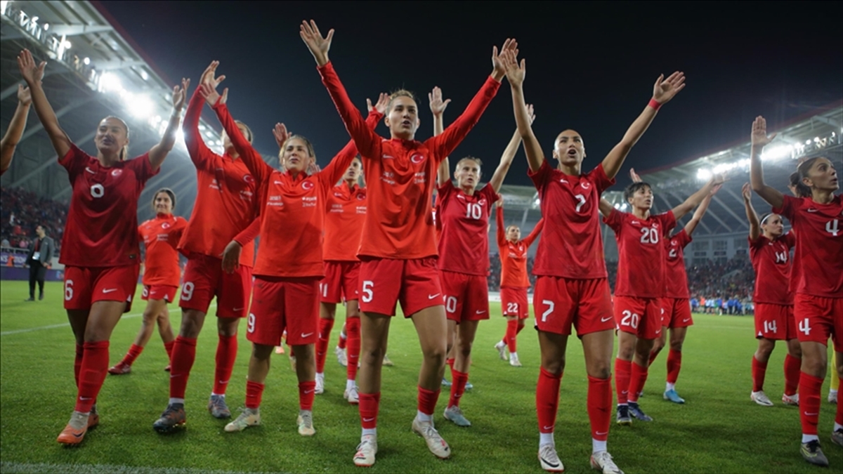 A Milli Kadın Futbol Takımı'nın, 2025 Avrupa Şampiyonası Elemeleri B