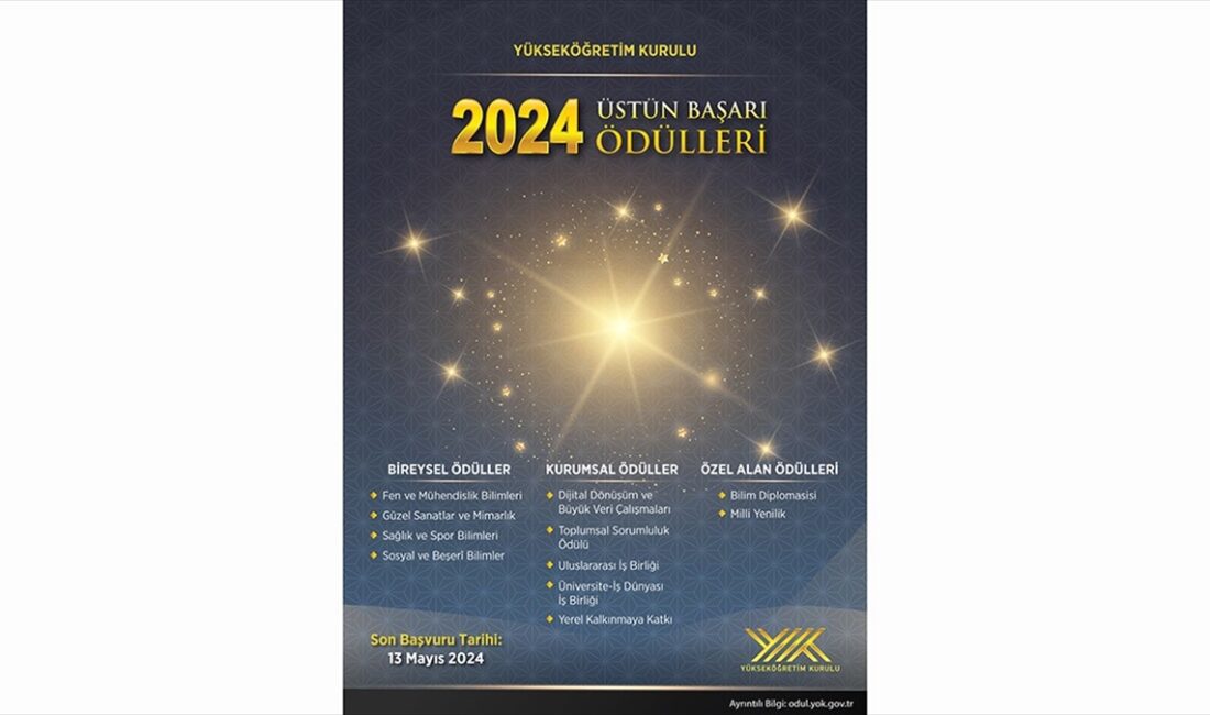 Yükseköğretim Kurulu (YÖK) tarafından verilen YÖK Üstün Başarı Ödülleri için