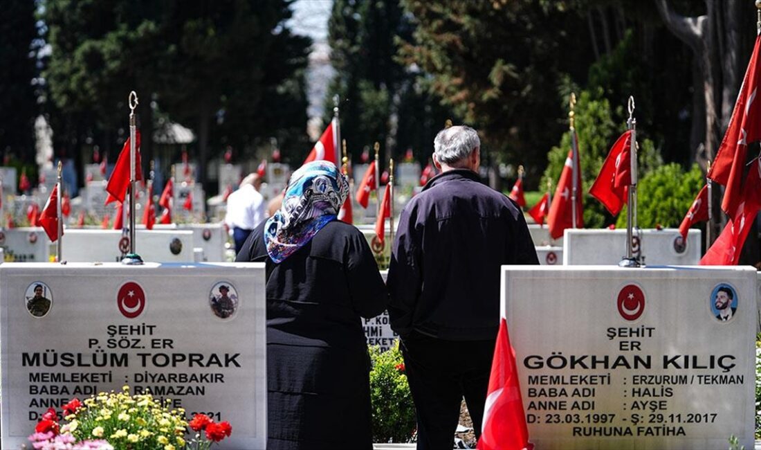 İSTANBUL (AA) – Bayramın ikinci günü sabah saatlerinden itibaren Edirnekapı’ya