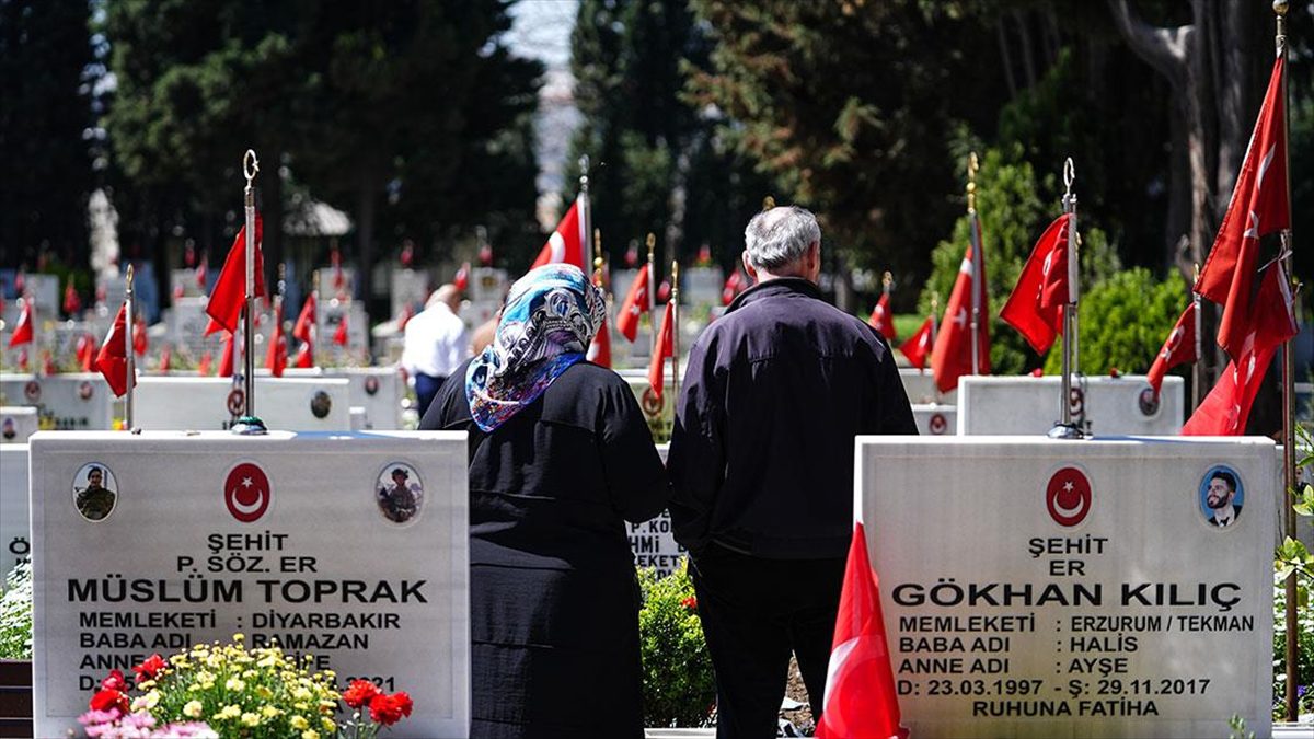 İSTANBUL (AA) – Bayramın ikinci günü sabah saatlerinden itibaren Edirnekapı’ya