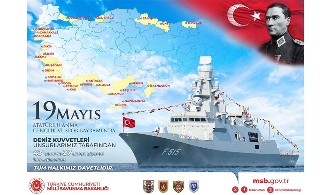 Milli Savunma Bakanlığı (MSB), 19 Mayıs Atatürk'ü Anma, Gençlik ve