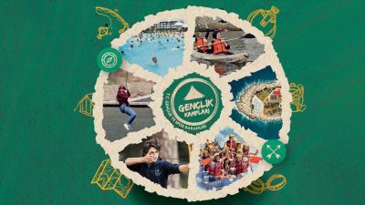 Gençlik ve Spor Bakanlığının (GSB) her yıl düzenlediği gençlik kamplarının