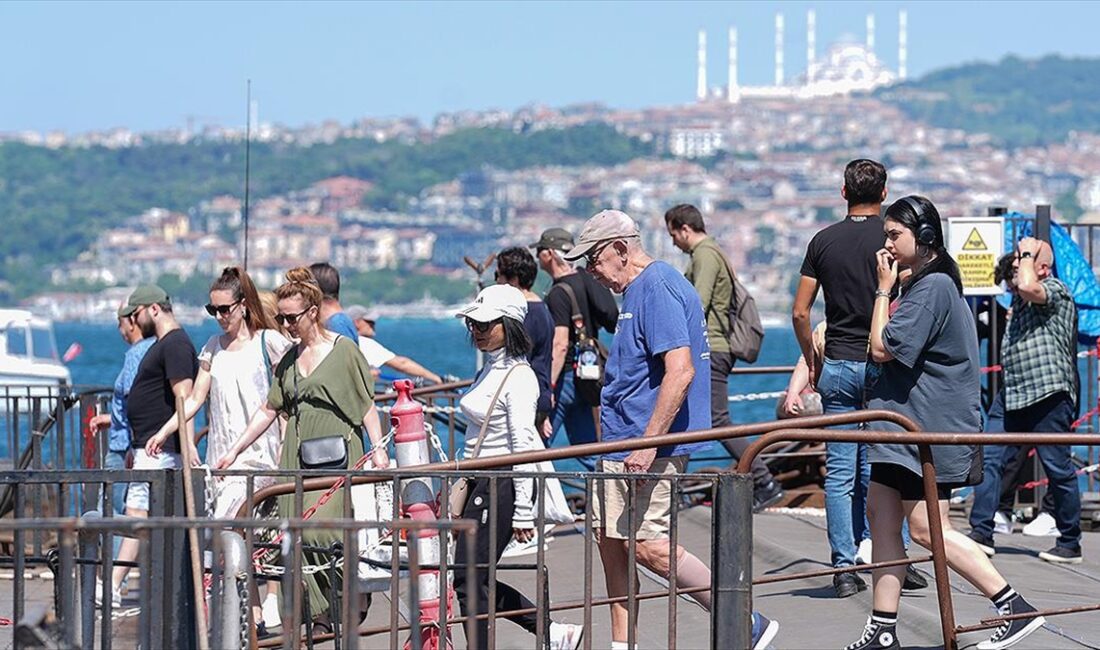 İstanbul Büyükşehir Belediyesi (İBB) Afet Koordinasyon Merkezi (AKOM), 35 derecenin