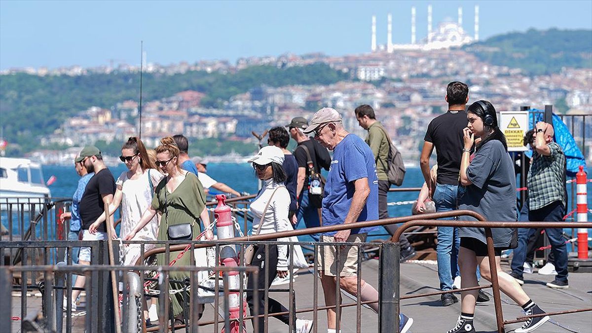 İstanbul Büyükşehir Belediyesi (İBB) Afet Koordinasyon Merkezi (AKOM), 35 derecenin