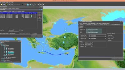 Askeri sistemlerin kendi aralarında güvenli bilgi alışverişi sağlamak amacıyla kullanılan