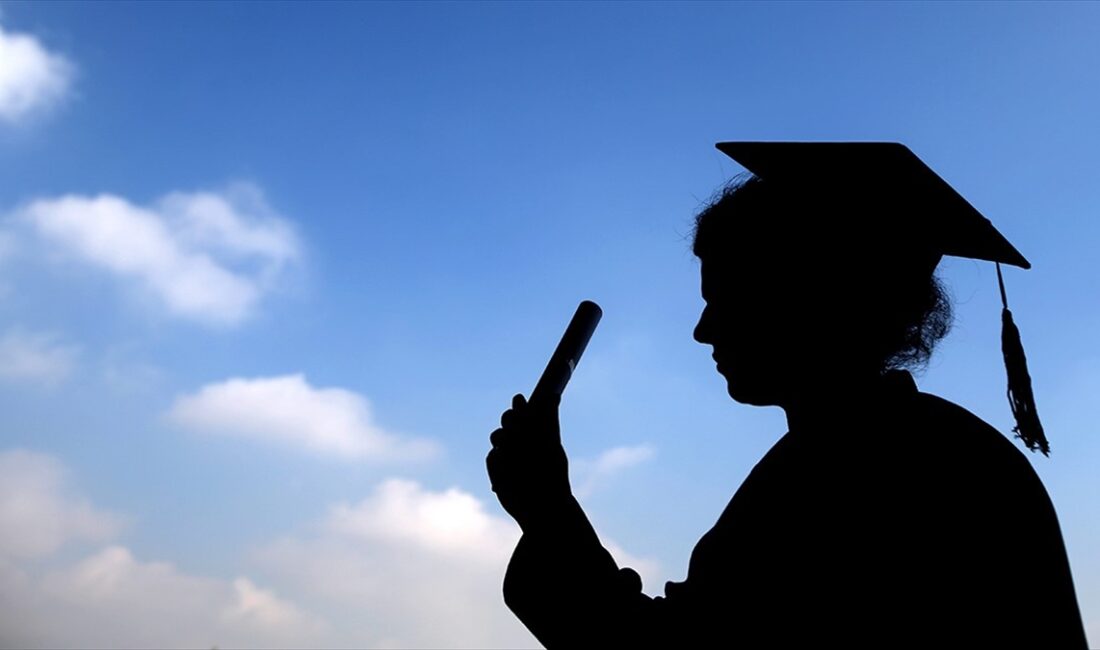 ODTÜ University Ranking by Academic Performance (URAP) Laboratuvarı, dünya genelinde