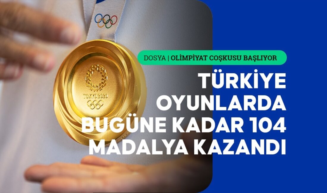 Fransa'nın başkenti Paris'te düzenlenecek 2024 Yaz Olimpiyat Oyunları'na 102 sporcuyla