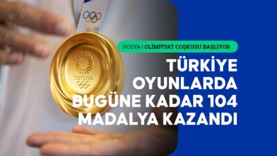 Fransa'nın başkenti Paris'te düzenlenecek 2024 Yaz Olimpiyat Oyunları'na 102 sporcuyla