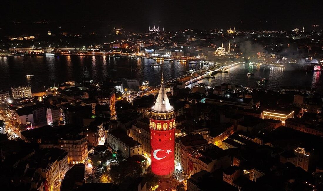 Cumhurbaşkanlığı İletişim Başkanlığınca, 30 Ağustos Zafer Bayramı ve Türk Silahlı