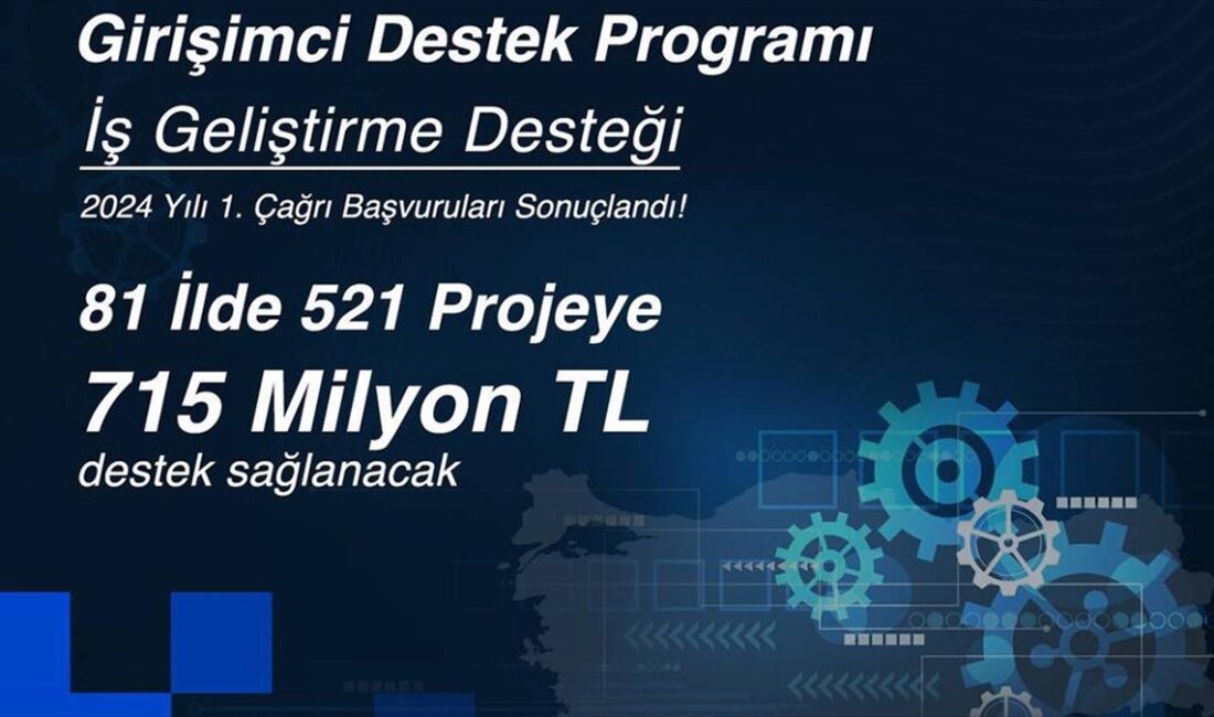 Sanayi ve Teknoloji Bakanı Mehmet Fatih Kacır, KOSGEB İş Geliştirme