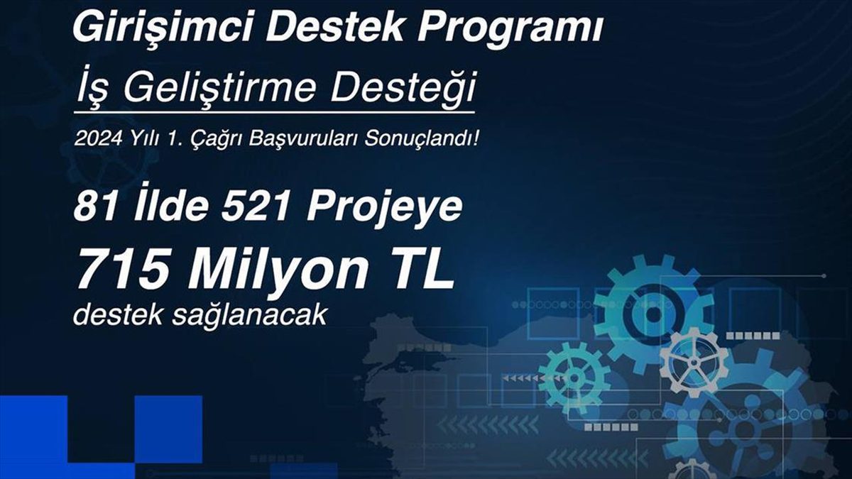 Sanayi ve Teknoloji Bakanı Mehmet Fatih Kacır, KOSGEB İş Geliştirme