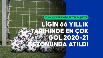 Süper Lig'de geride kalan 66 sezonda en fazla gol 2020-21,