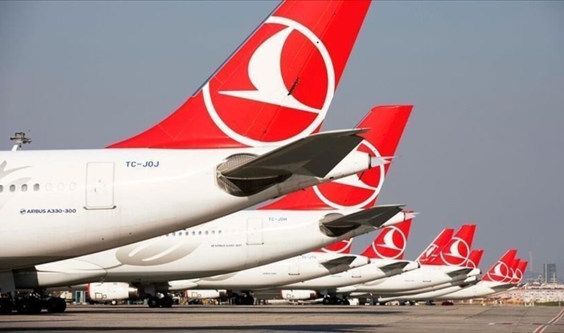 Türk Hava Yolları (THY), İstanbul Ticaret Sicili Müdürlüğü nezdinde THY