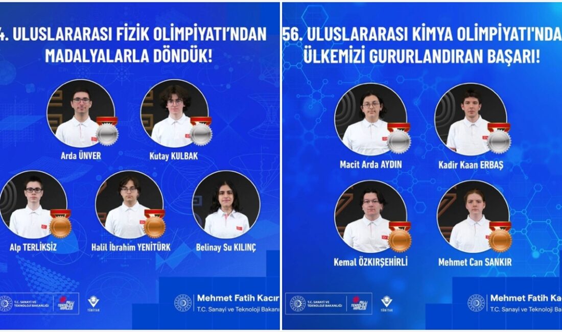 Türkiye, Suudi Arabistan ve İran'da gerçekleştirilen uluslararası kimya ve fizik