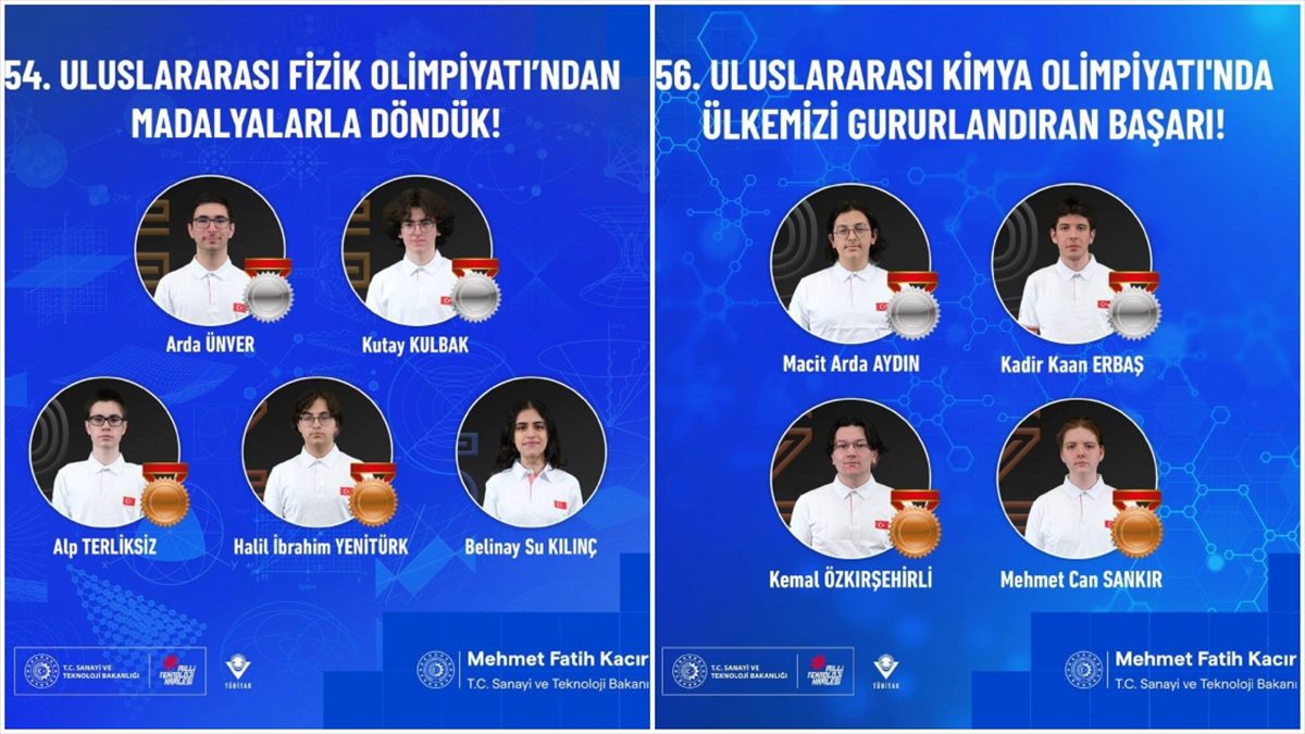 Türkiye, Suudi Arabistan ve İran'da gerçekleştirilen uluslararası kimya ve fizik