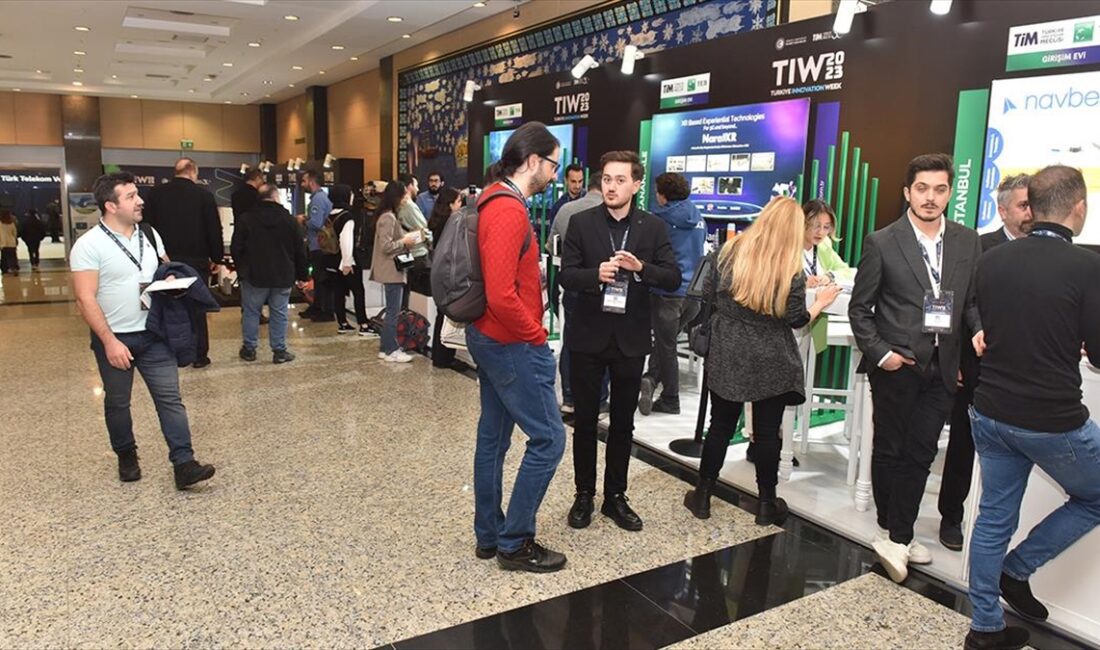 Türkiye İhracatçılar Meclisi (TİM), Türkiye Innovation Week (Türkiye İnovasyon Haftası)