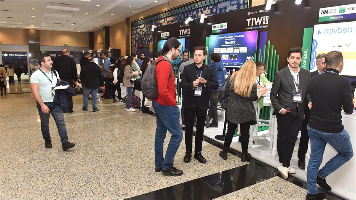 Türkiye İhracatçılar Meclisi (TİM), Türkiye Innovation Week (Türkiye İnovasyon Haftası)