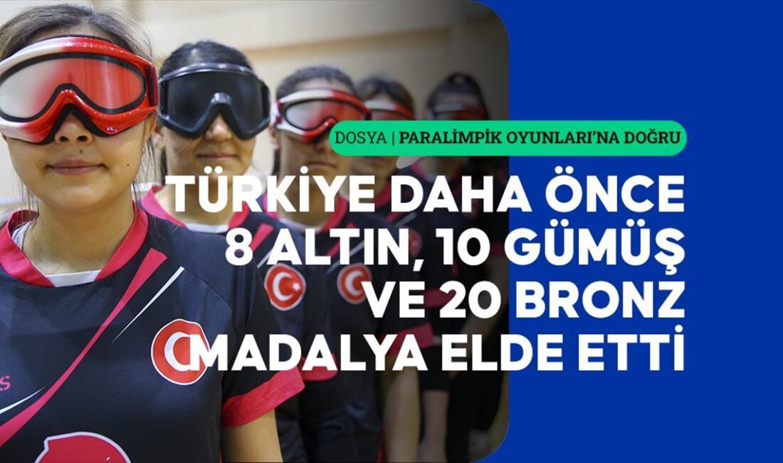 Türkiye, daha önce 7 kez katıldığı paralimpik oyunlarda toplam 38