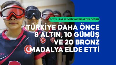 Türkiye, daha önce 7 kez katıldığı paralimpik oyunlarda toplam 38