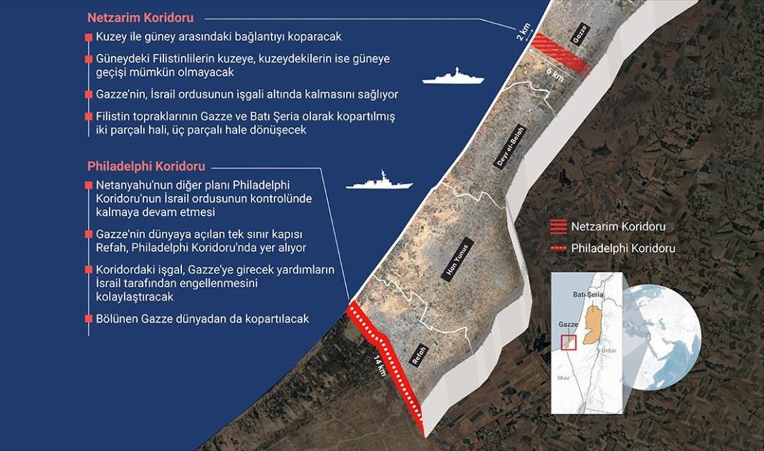 İsrail, Gazze'de saldırılarına devam ederken, Gazze'nin bölünmesi, coğrafi yapısının değiştirilmesi