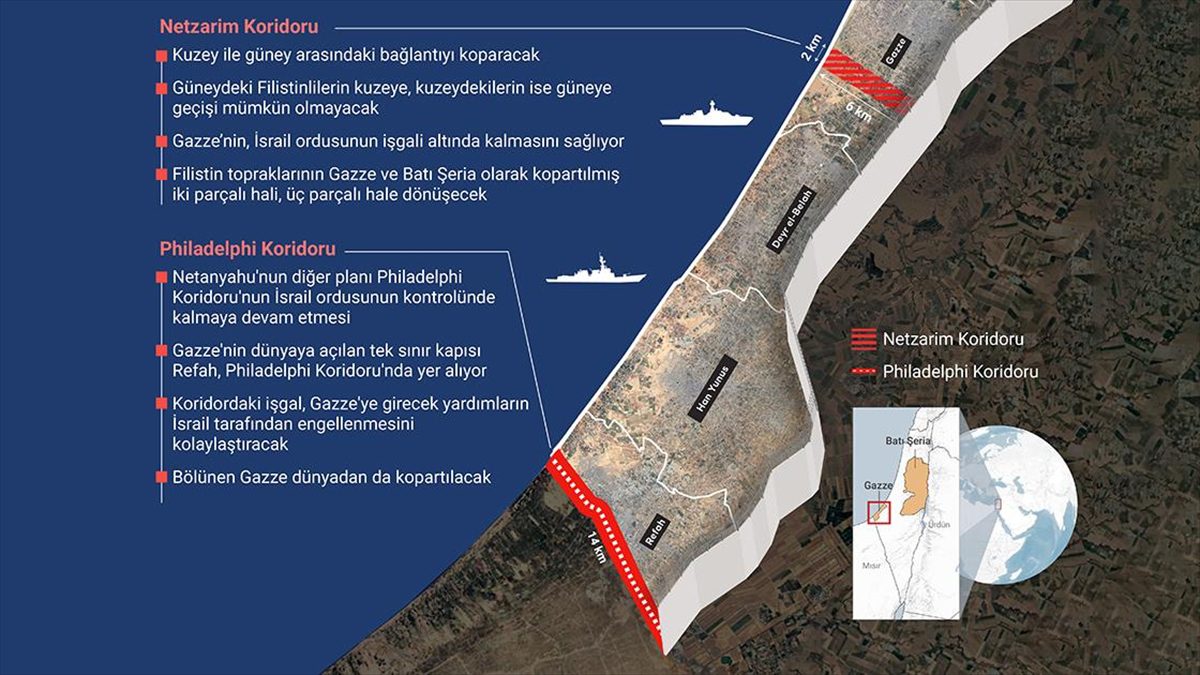 İsrail, Gazze'de saldırılarına devam ederken, Gazze'nin bölünmesi, coğrafi yapısının değiştirilmesi