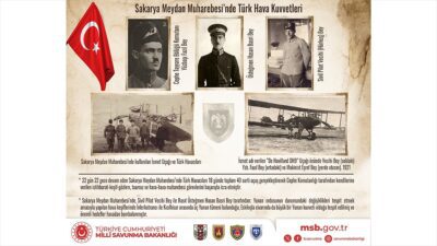 Milli Savunma Bakanlığı (MSB), Türk Hava Kuvvetleri'nin 22 gün 22