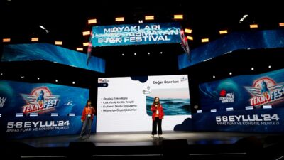 ANTALYA (AA) – Antalya'da TEKNOFEST kapsamında gerçekleştirilen "Fikir Maratonu Yarışması"