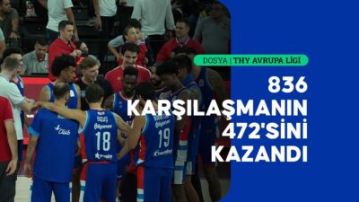 THY Avrupa Ligi 2024-2025 sezonu ilk haftasında yarın İtalya'nın Virtus